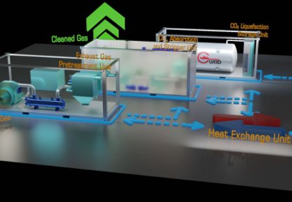 行業(yè)領(lǐng)先！海德威碳捕獲與封存系統(tǒng)（CCS）取得DNV船級(jí)社原理認(rèn)可